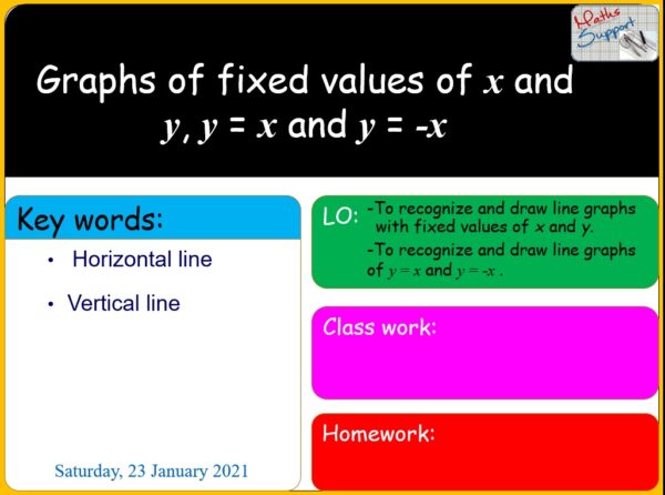 maths-ks3-2-06-0-graphs-of-fixed-values-of-x-or-y