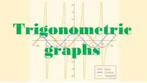 8.4 Trigonometric graphs