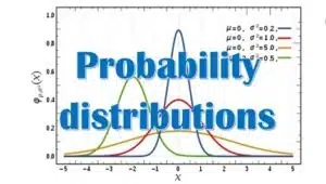 4.4 Probability distributions