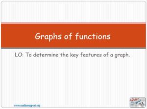 Mathematics Resources For Teachers And Students