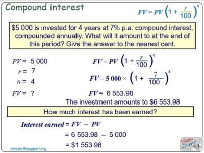 Maths Compound interest